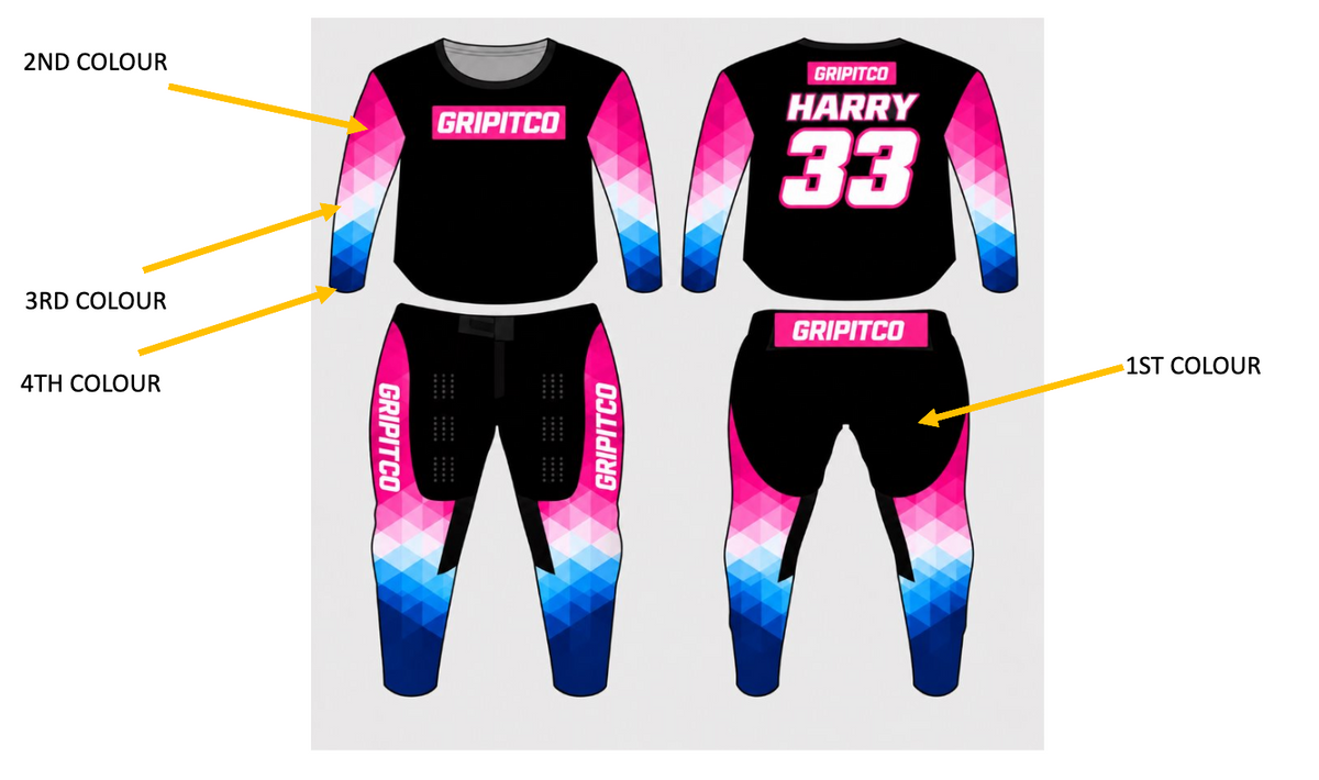 Fade Custom Breeze Kit